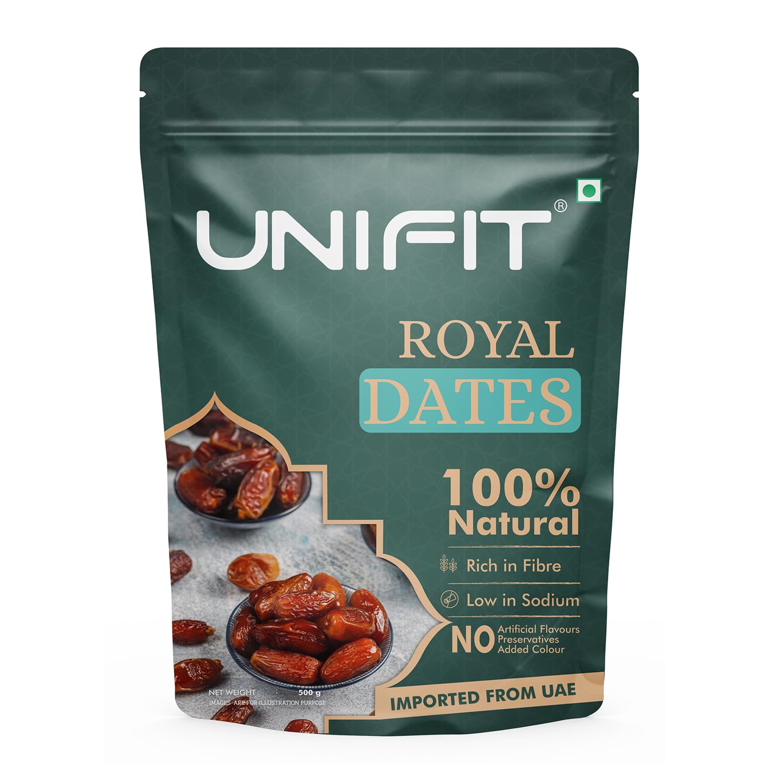 UNIFIT ROYAL DATES